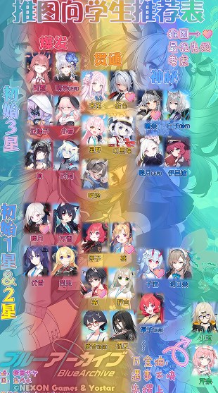 蔚蓝档案国际服下载官网