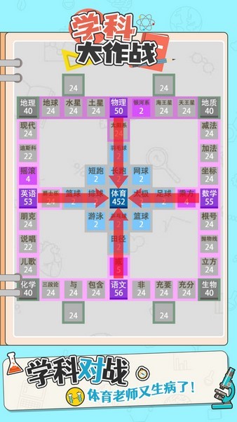 学科大作战图片