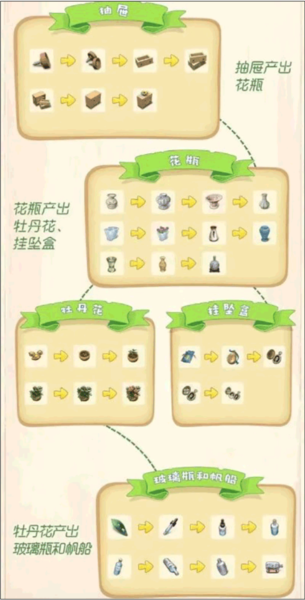 庄园合合官方版截图9